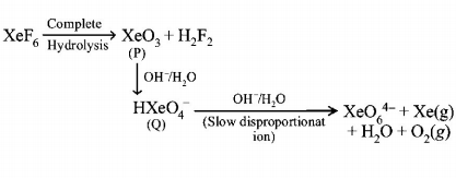 P - Block Elements mcq solution image